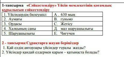 Дұние жұзы тарихы токо провельно жіберш если дұрыс емес мысалы былай жасан ажпхмздплпочцзжфжылплаз н