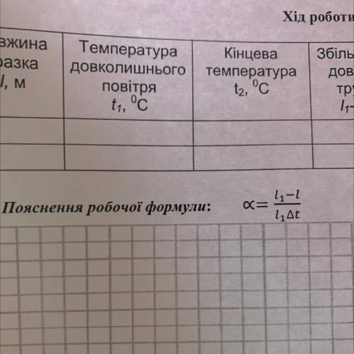 Пояснення робочої формули будь ласка