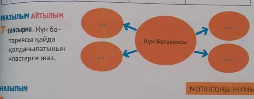 Күн батареясы ЖАЗЫЛЫМ АЙТылым7-тапсырма. Күн ба-тареясы қайдақолданылатынынкластерге жаз.​