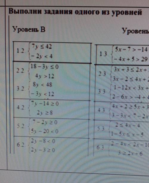 есть фото нужно сделать уровень В ​