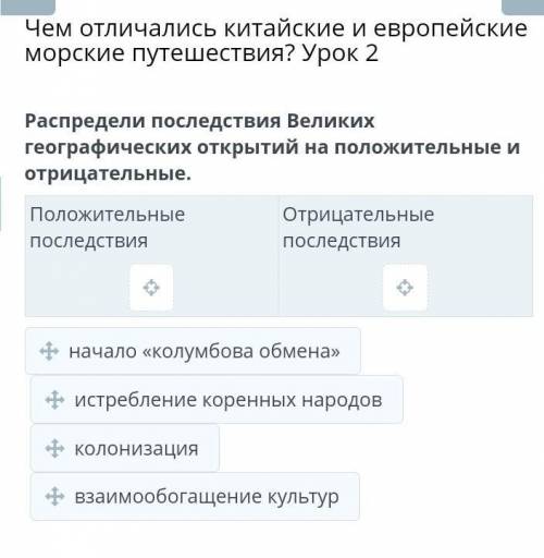 Чем отличались китайские и европейские морские путешествия? Урок 2Распредели последствия Великих гео