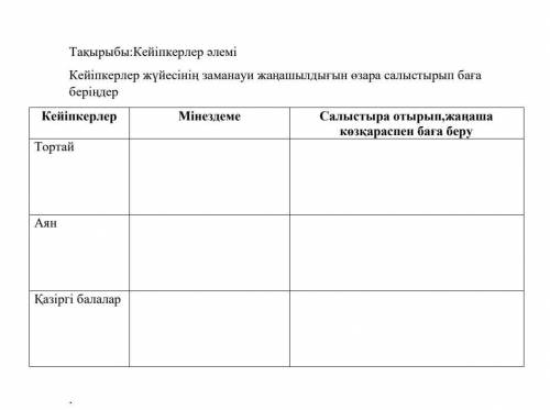 КТО НАПИШЕТ БЕЗ ОТВЕТА Я ТОМУ ЖАЛОБУ НАПИШУ​