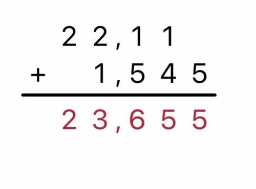 Сложи 22,11 и 1,545 столбиком.​