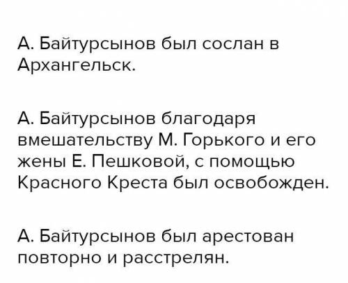 Расположите события в хронологическом порядке Возглавлял научно-литературную комиссию Народного коми