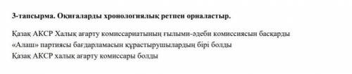 Расположите события в хронологическом порядке Возглавлял научно-литературную комиссию Народного коми