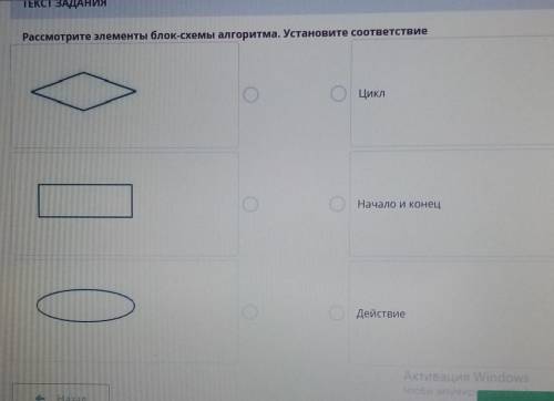 Рассмотрите элементы блок-схемы алгоритма установите соответствиеГОСПОДИ ПОМИЛУЙ