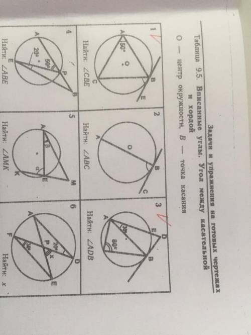 Задачи и упражнения на готовых чертежах. Вписанные углы. Угол между касательной и хордой O - центр о