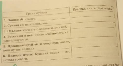 разделитесь на группы и опишите Красную книгу Казахстана используя кубик Запишите свои ответы в табл