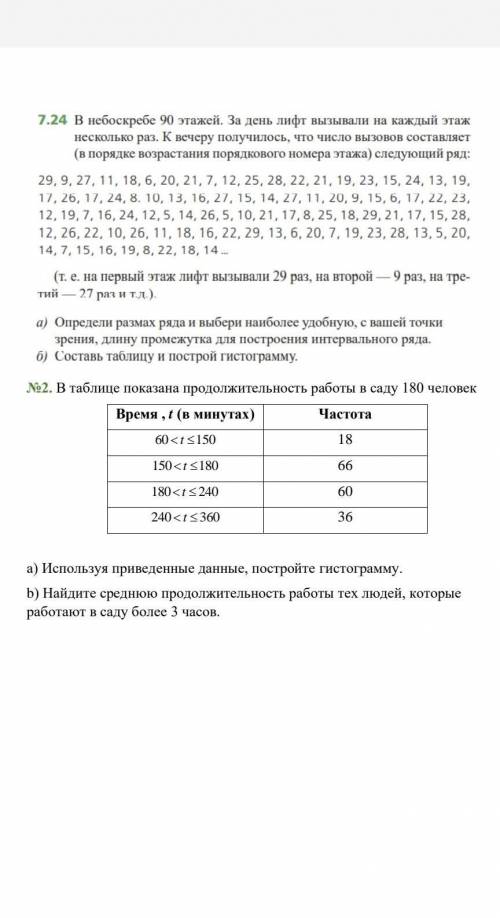 За день лифт вызвали несколько раз​