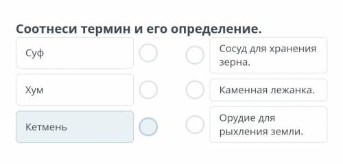 Развитие городской культуры кангюев. Урок 2​