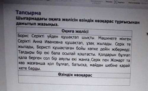 Тапсырма Шығармадағы оқиға желісін өзіндік көзқарас тұрғысынандамытып жазыңыз. Көмек беріңдерші өтін