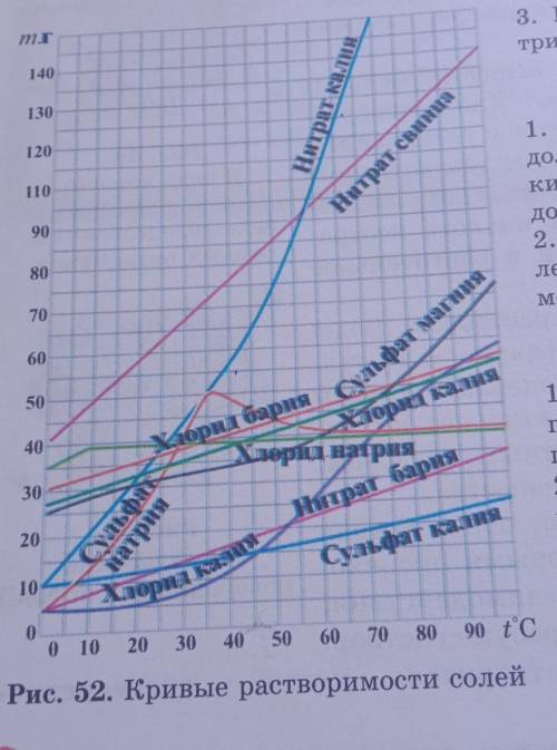 Ребятаа по рис 52 определите коэффициент растворимости след солей при температуре 35 градусовСульфат