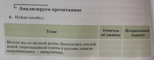 Анализируем прочитанное А. Найди ошибку.ТезисОтметкаоб ошибкеИсправленныйвариантБегали мы по мелкой