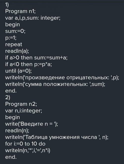 Напишите код программы, который выведет на экран таблицу умножения всех однозначных чисел.​