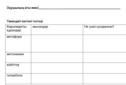 Мынау қалай жиырма бал берем​