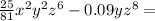 \frac{25}{81} {x}^{2} {y}^{2} {z}^{6} - 0.09y {z}^{8} =