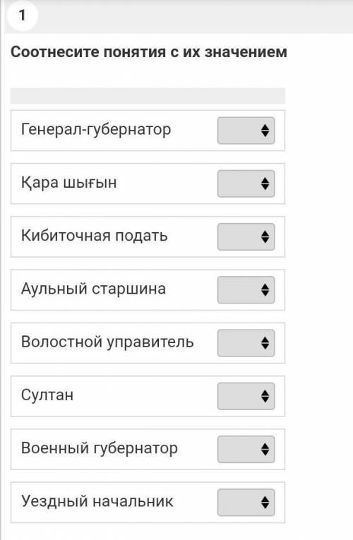 1 Назначался царским правительством, являлся наказным атаманом казачьих войск2 Избирался на 3 года,