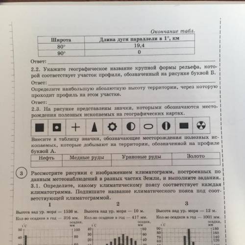 с географией Впр 7 2.1 2.2