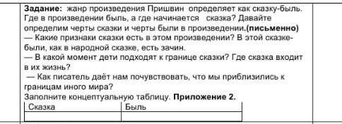 жанр произведения пришвин определяет как сказку быль, где в произведение былт, а где начинается сказ