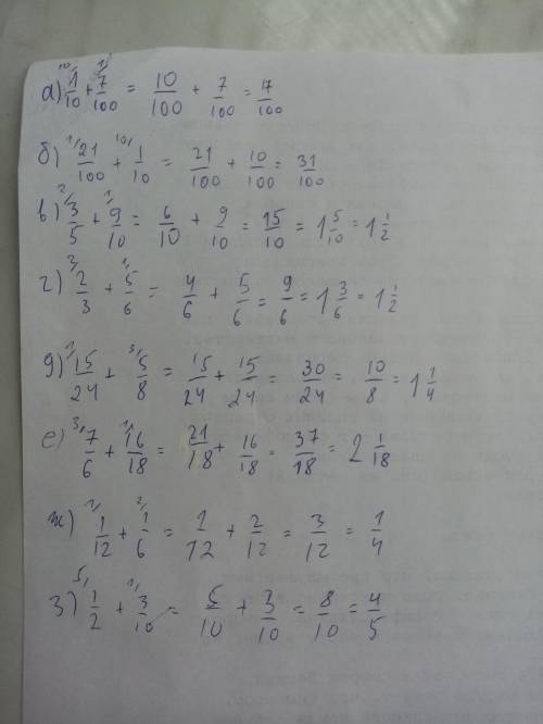 а)1/10+ 7/100 б) 21/100+1/10 в) 3/5+9/10 г) 2/3+5/6 д)15/24+5/8 е)7/6+16/18 ж) 1/12+1/6 з)1/2+3/10 /