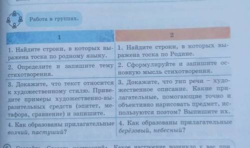 3 Работа в группах.Ro211. Найдите строки, в которых вы- 1. Найдите строки, в которых вы-ражена тоска