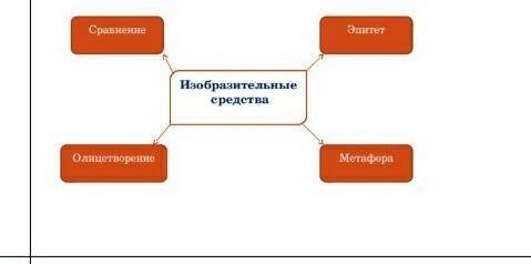 а то мне конец текст будь человеком ​