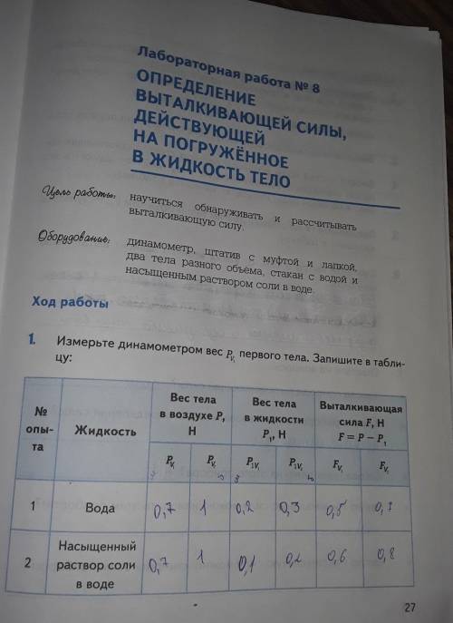 чему равна погрешность измерения ?это 7 класс?​)