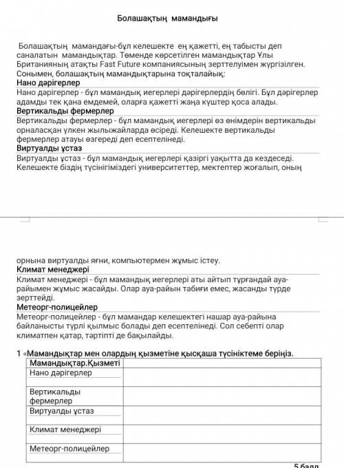 :1 «Мамандықтар мен олардың қызметіне қысқаша түсініктеме беріңіз. (На скрине)