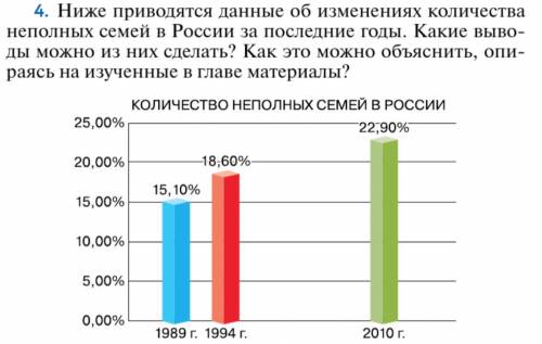 Задание в прикрипленом файле