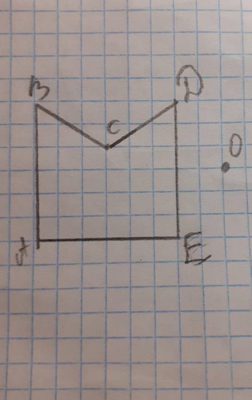 Побудуйте трапецію АВCDЕ. Побудуйте фігуру, в яку перейде трапеція АВСDЕ унаслідок симетрії відносно