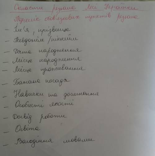 Скласти резюме Лесі Українки за зразком вгорі.​