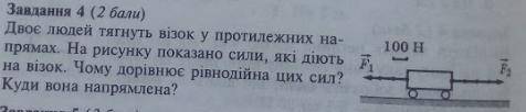 Двоє людей тягнуть візок у протилежних напрямах. На рисунку показано сили, які діють на візок. Чому