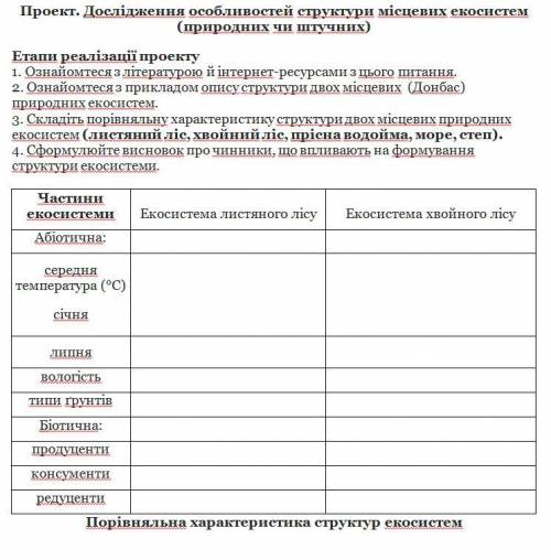 Составьте порівняльну характеристику двох екосистем (Екосистема листяного лісу та екосистема хвойног