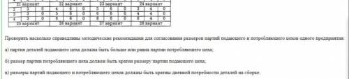 Нужен ход решения одного из вариантов. Условные обозначения: 1 СТОЛБИК ns — размер партии подающего