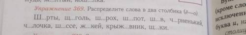 Упражнение 370. Составьте два-три предложения со словами изупражнения 369.​