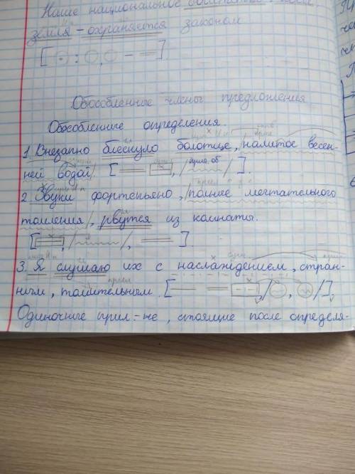 ко всем что сдесь написано нужно написать по 4 примера последними 4 предложения отдельные примеры к