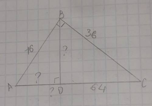 Дано: треугольник ABC BD /AC AB=16 BC=36 DC= 64 Найти: AC, AD, BD​