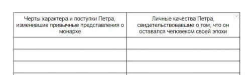 Заполните таблицу по истории