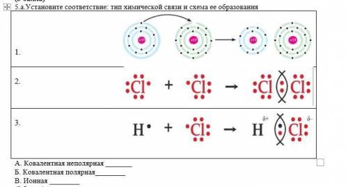 Литий (Li), является элементом I группы. Запишите, сколько электронов находится во внешней оболочке