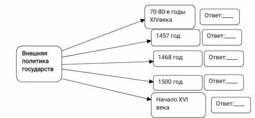 мне только это надо ну Если большое ❤️​