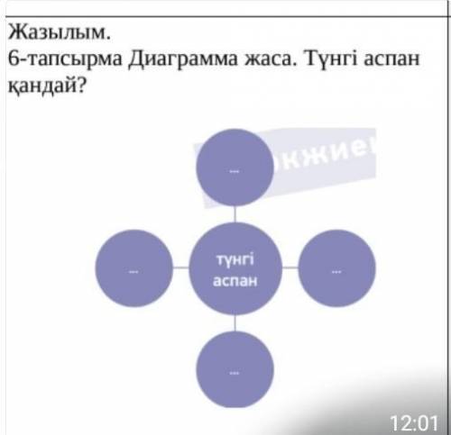 Здесь вроде надо написать что я вижу в ночном небе на казахском языке