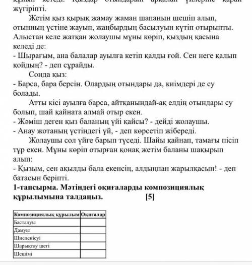 Баяғыда байдың қолында бір жетім қыз болыпты. Әке-шешесінен ерте айрылып, жалғыз қалған екен. Жетім