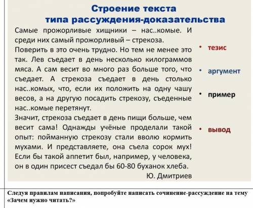 Следуя правилам написания, попробуйте написать сочинение-рассуждение на тему «Зачем нужно читать?»