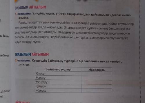 2-тап. сөздердің байланысу түрлеріне бар бір сөйлемнен мысал келтіріп, дәлелде​