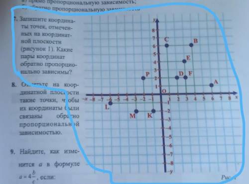 7. Запишите координа- Ты точек, отмечен-ных на координат-ной плоскости(рисунок 1). Какиепары координ