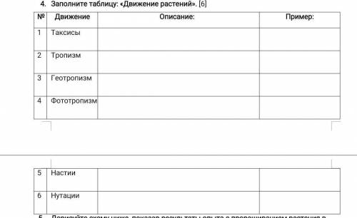 БИОЛОГИЯ СЛУЧАЙНО НА ИСТОРИЮ НАЖАЛА Заполните таблицу: «Движение растений». [6]№ДвижениеОписание:При