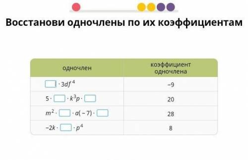 Приветик котики ! очень надо.​