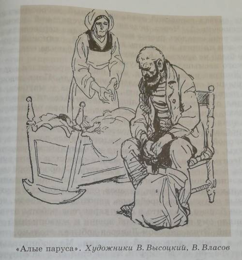 Опишите картину Алые Паруса В. Высоцкий, В. Власов! ​