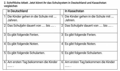 2. Schriftliche Arbeit. Jetzt könnt ihr das Schulsystem in Deutschland und Kasachstan vergleichen In