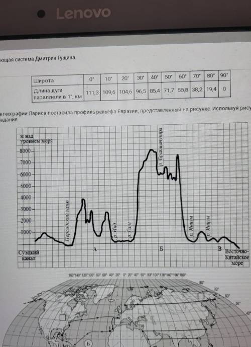 По какому из отрезков проведенных на карте вдоль трех параллелей пересекающих материк Евразия постро